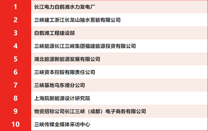 微信截图_20220425084131