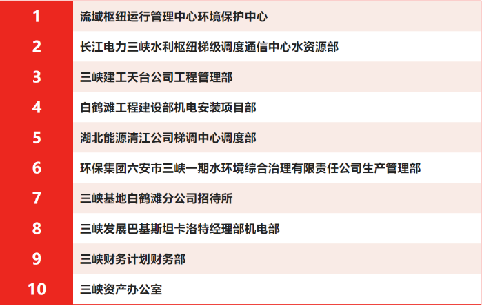 微信截图_20220425084141