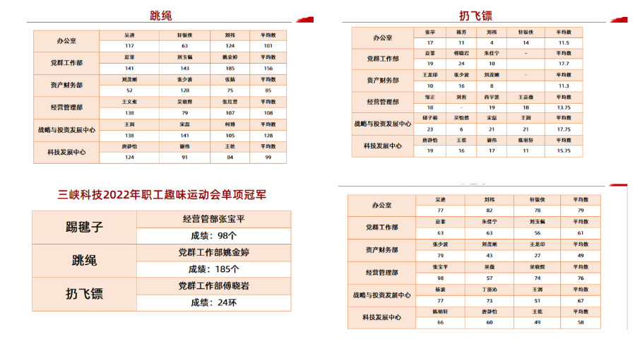 图片7